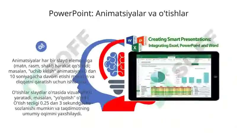 PowerPoint, EXEL, Word dasturlari haqida taqdimot 6