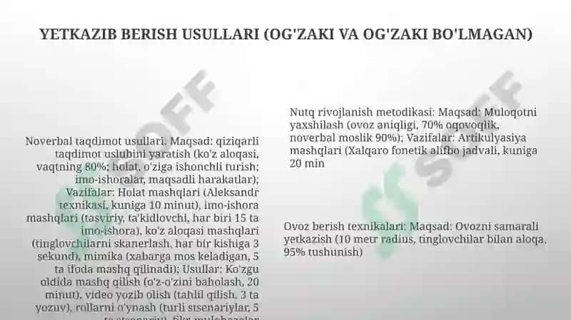 Nutq o'stirish metodikasi fanining maqsadi, vazifalari, metodlari va usullari bo'yicha sxema tuzish 6