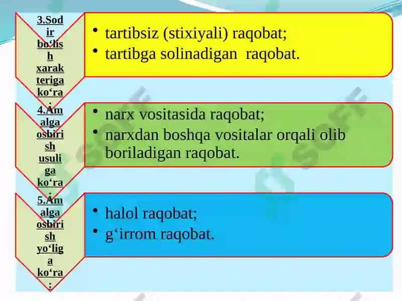 IQTISODIYOT NAZARIYASI 6