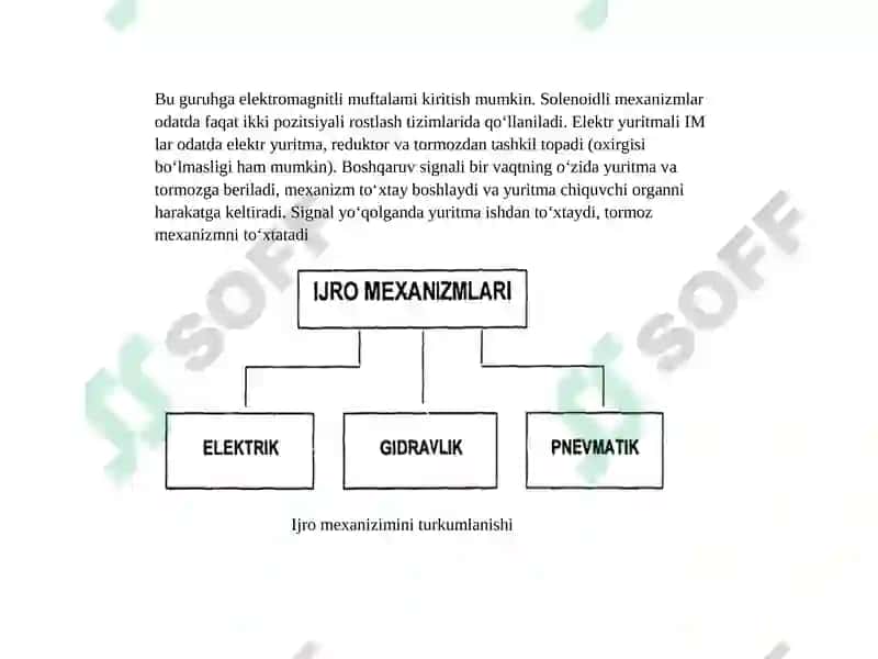 AVTOMATLASHTIRISHNING TEXNIK VOSITALARI VA RAQAMLI AVTOMATIKA 6