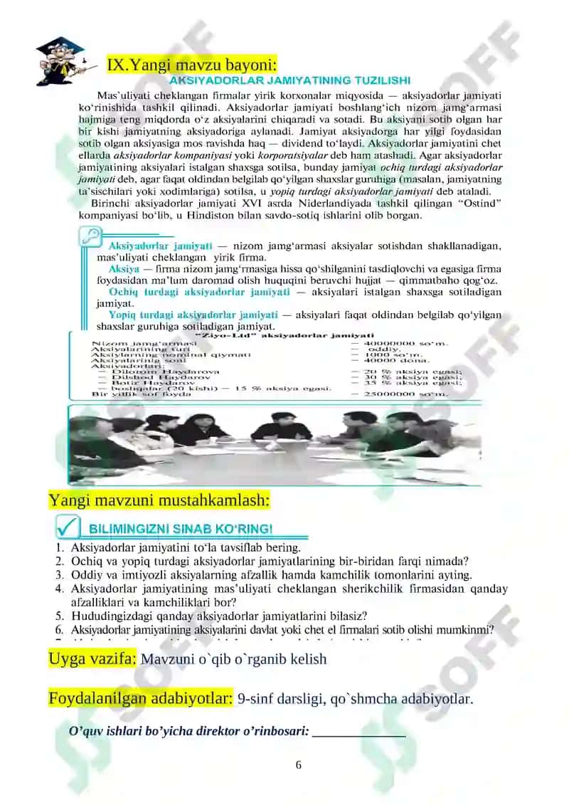 Tadbirkorlik 6