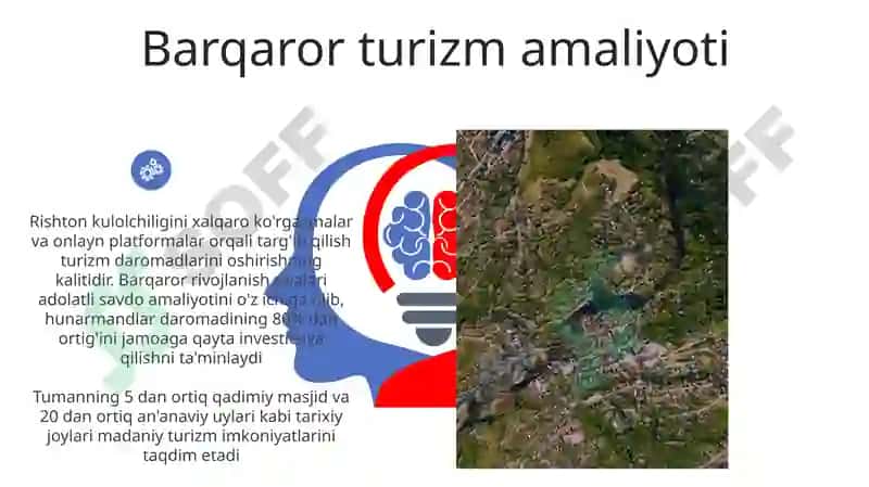 Rishton Turizm Salohiyati 6