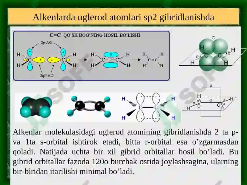 ALKENLAR.OLINISHI VA XOSSALARI 6