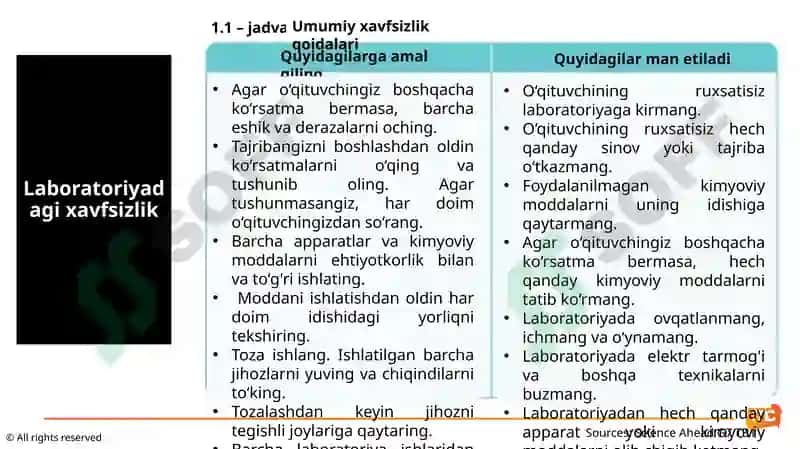 5-7-sinf o‘quvchilari amaliy mashg‘ulotlar va amaliy ishlarni tashkil etish 6
