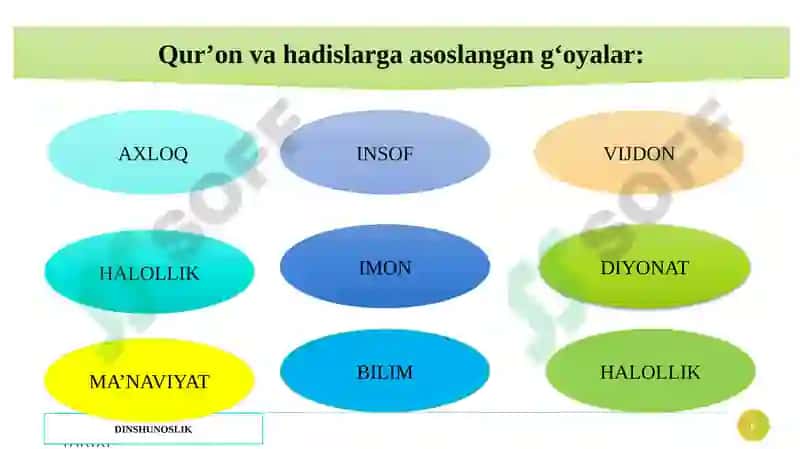 Islomda iqtisodiy munosabatlar 6