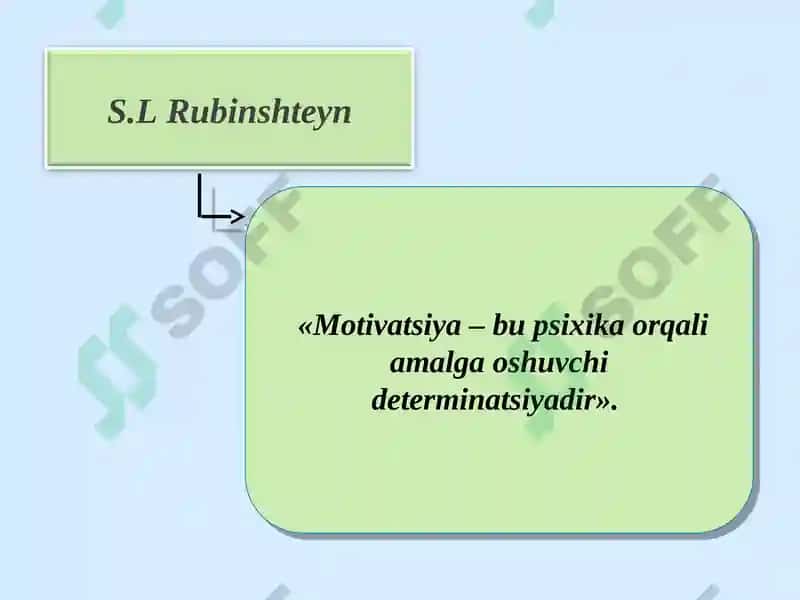Motivatsiya va Faollik 6