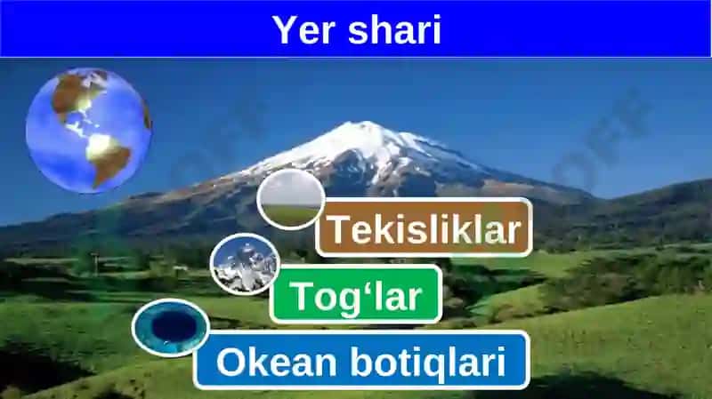 Joy balandligi Geografiya 5-sinf 6