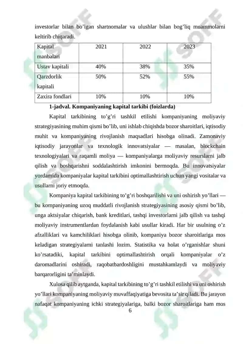KOMPANIYA KAPITAL TARKIBI VA UNI OSHIRISH YOʻLLARI 6