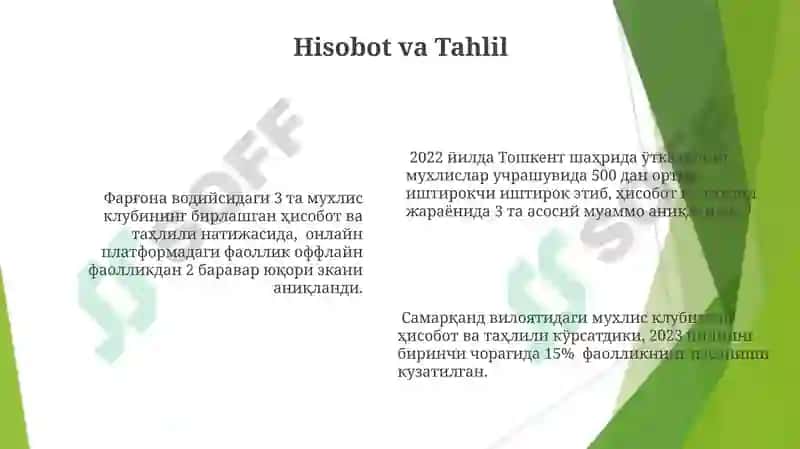 Fan toʻgaraklari ishlarni tashkil etish metodikasi 6