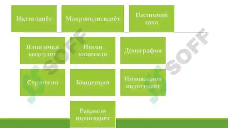Менежмент 6