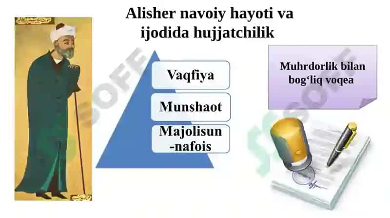 O‘zbek Tilining Izohli Lug‘ati 6