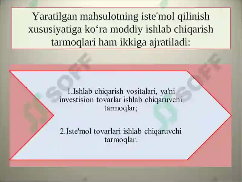 IQTISODIYOT NAZARIYASI 6