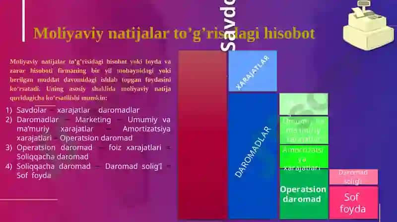 KORPORATIV MOLIYA 6