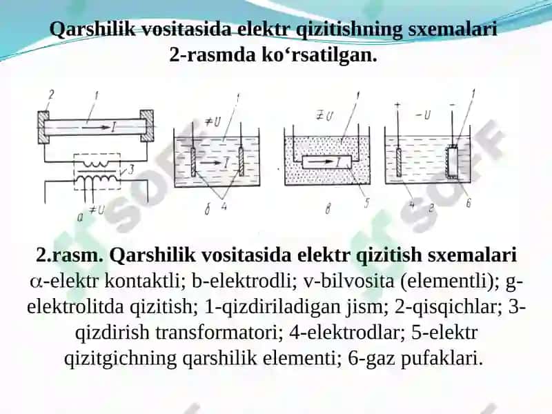 Qarshilik vositasida qizitish usullari 6