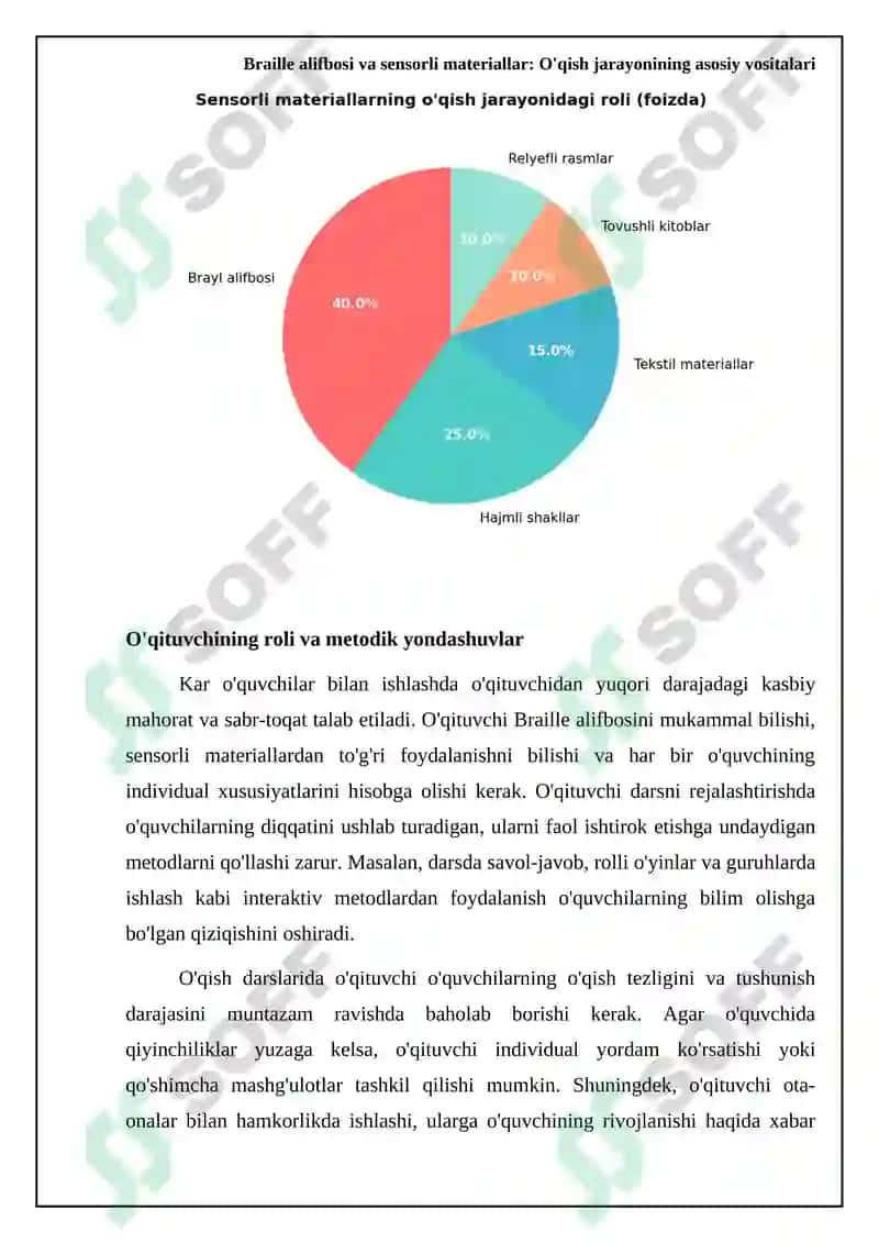Braille alifbosi va sensorli materiallar: O'qish jarayonining asosiy vositalari 6