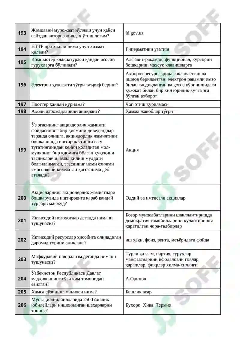 Argos 1333 talik test, javoblari bilan. Davlat xizmatchisi 2025-2026 6
