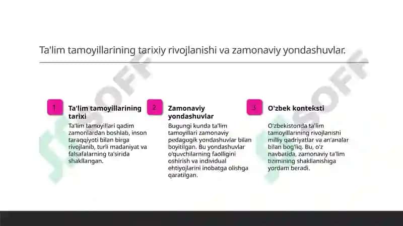 Ta'lim qonuniyatlari va tamoyillari 6