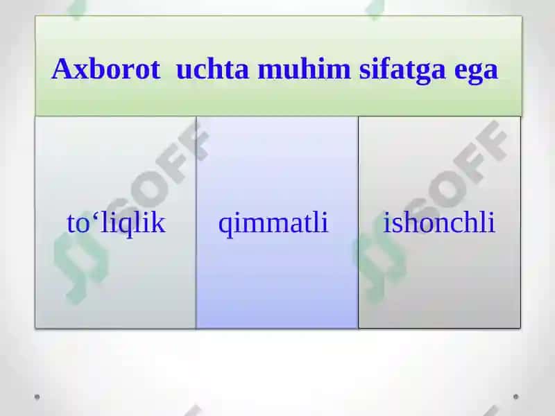 Iqtisodiyotda axborot-kommunikatsion texnologiyalari 6