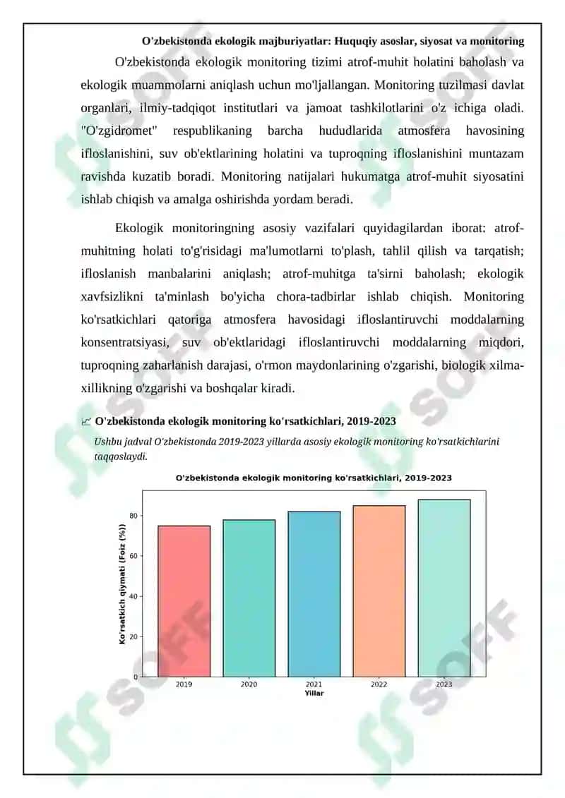 O'zbekistonda ekologiya va atrof-muhit muhofazasi oid xalqaro bitimlarni amal gilishi va bajarilishi 6