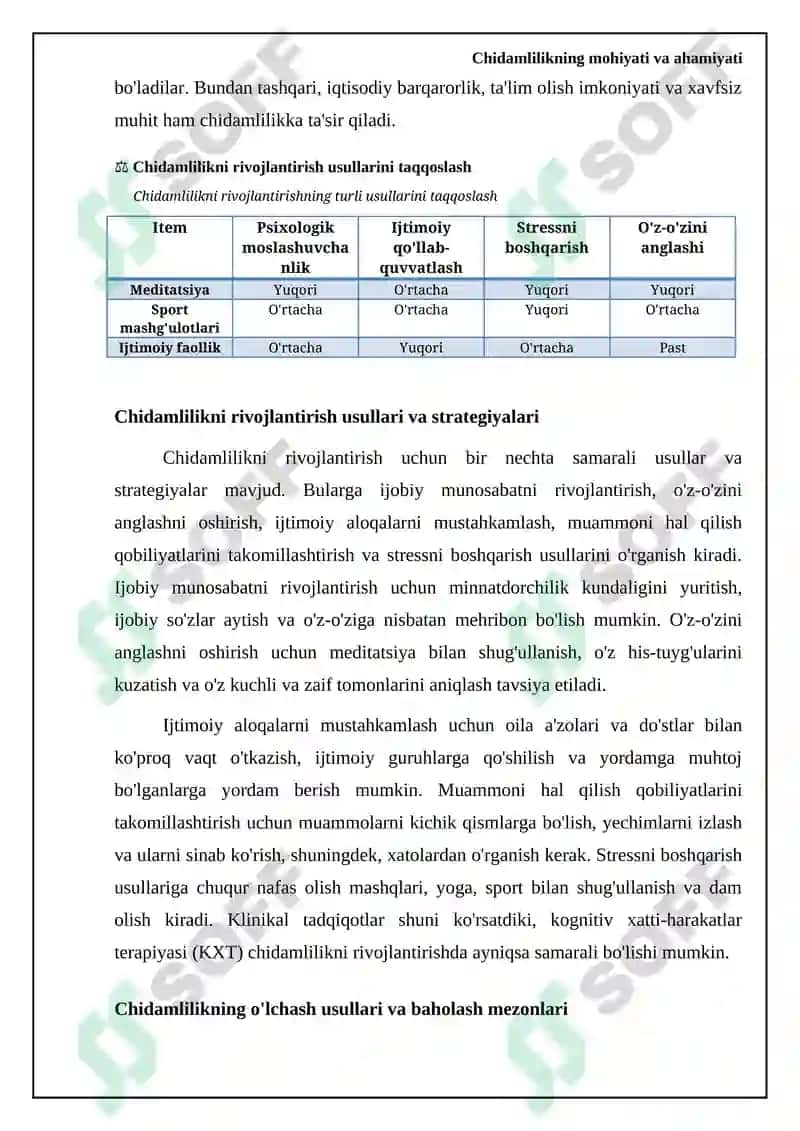 Chidamlilikni tarbiyalash 6