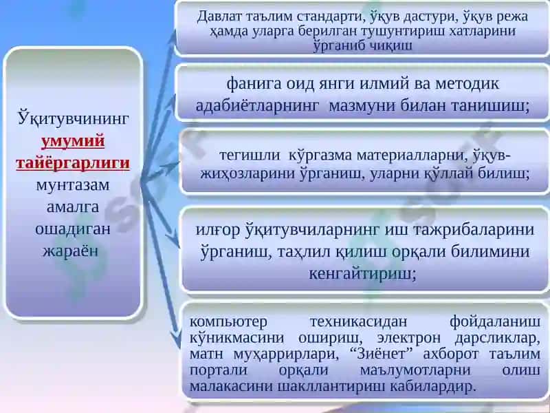 Pedagogik dars jarayonini tashkil etishdagi mahorati va tarbiyaviy ishlarni tashkil etish. 6