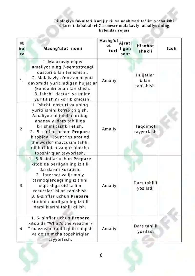 Malakaviy Amaliyot Dasturi 60111800 6