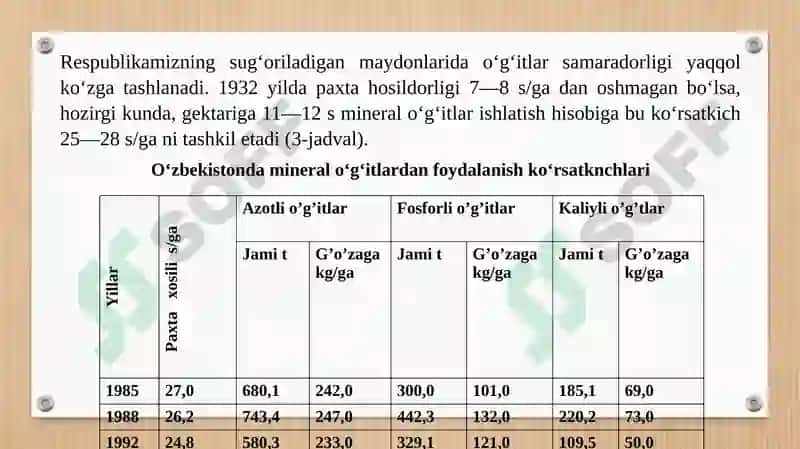 Tuproqshnoslik va agrokimyo 6