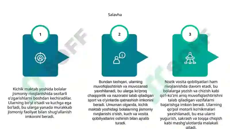 Kichik maktab yosh davrida psixik rivojlanish xususiyatlari 6