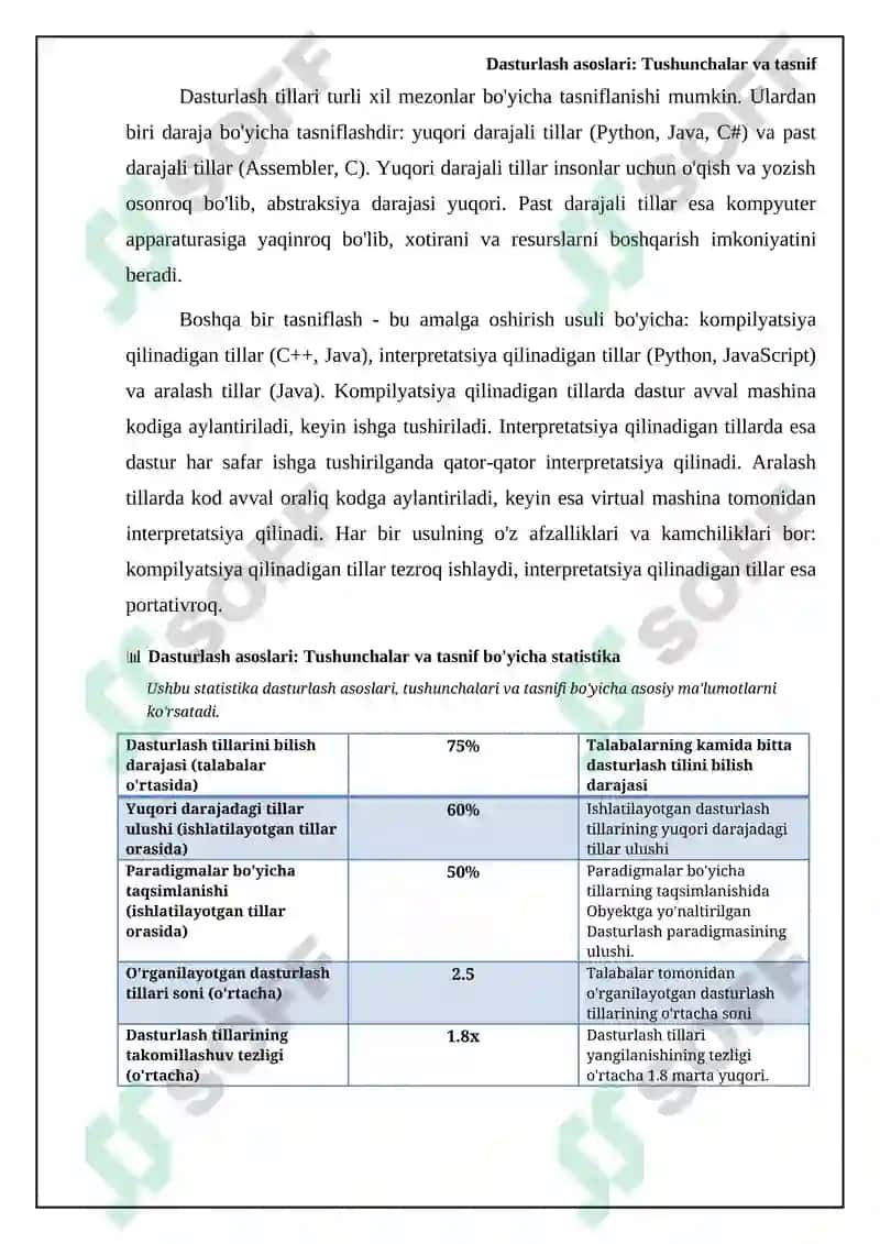 Dasturlash asoslari 6