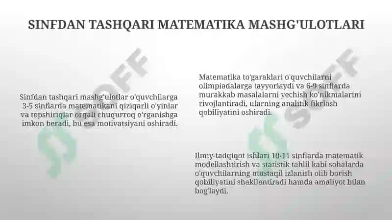 Matematika o'qitishni tashkil etish 6
