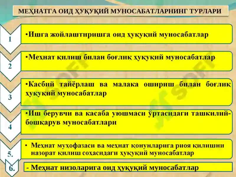 МЕҲНАТГА ОИД ҲУҚУҚИЙ МУНОСАБАТЛАР 6