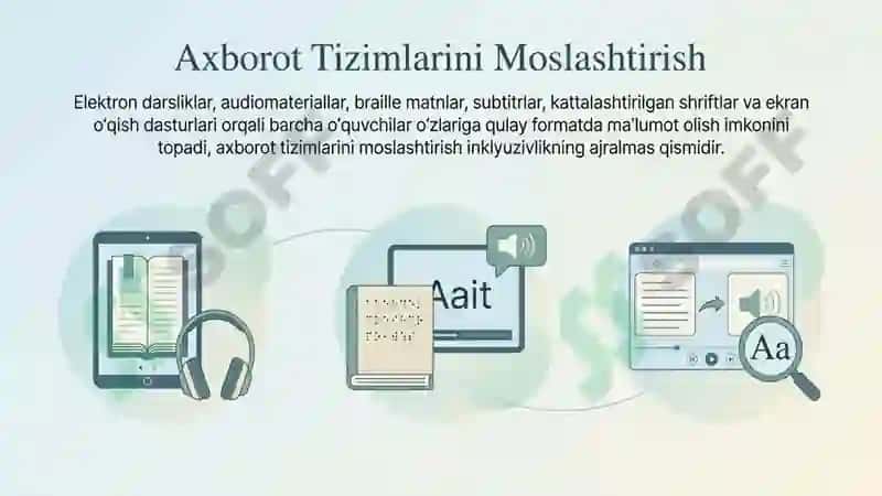TALIMIY TASHKILOTDA INKLYUZIV MUHITNI LOYIHALASH 6