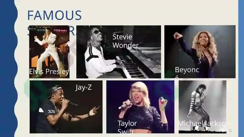 GURUX TALABASI PATTAYEVA "XORIJIY TIL" FANIDAN "35 FAMOUS PEOPLE AND PROFESSION" MAVZUSI 6