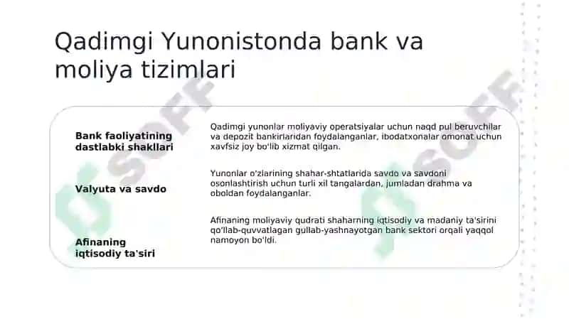 Qadimgi Yunon iqtisodiy innovatsiyalari 6