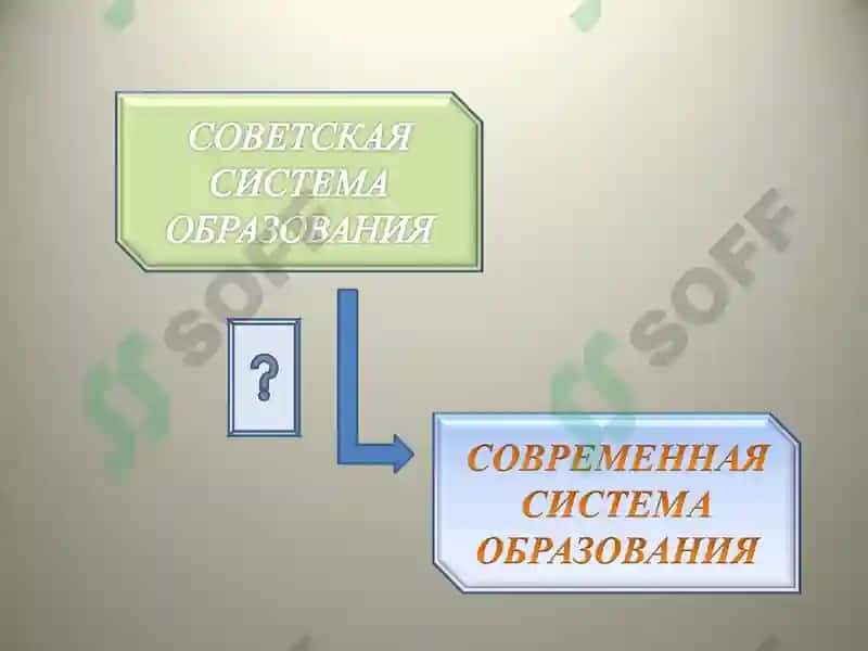 Основы педагогики. Введение в прикладную философию 6