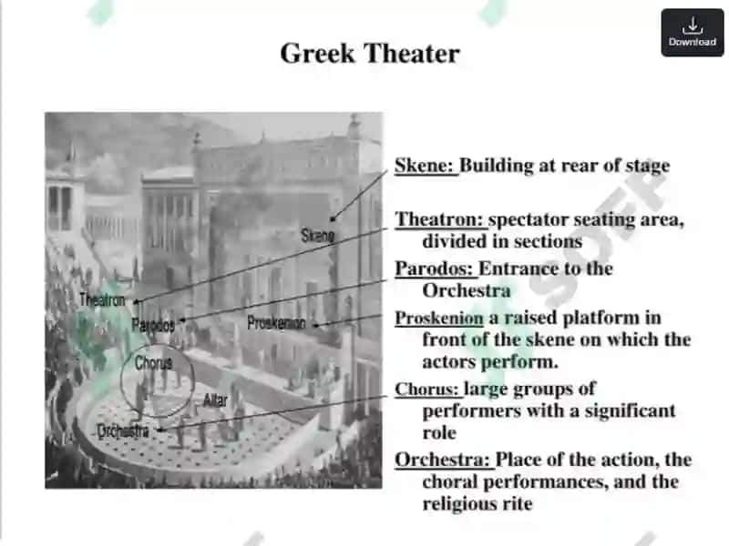 Ancient Greek World 6