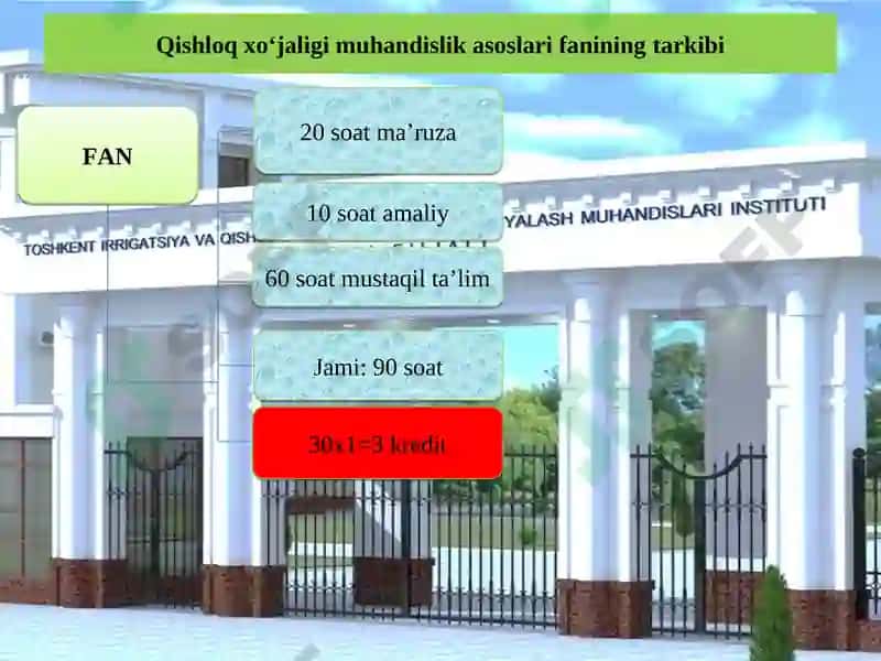 Qishloq xo'jaligini mexanizatsiyalash muhandisini tayyorlash asoslari 6