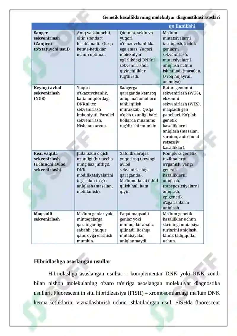 Genetik kasalliklarning molekulyar diagnostikasi asoslari 6