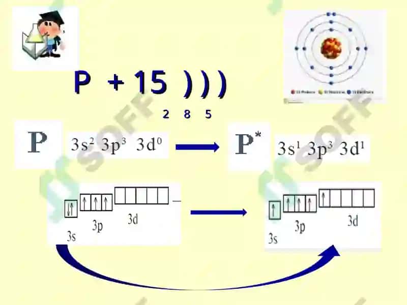Fosfor 6