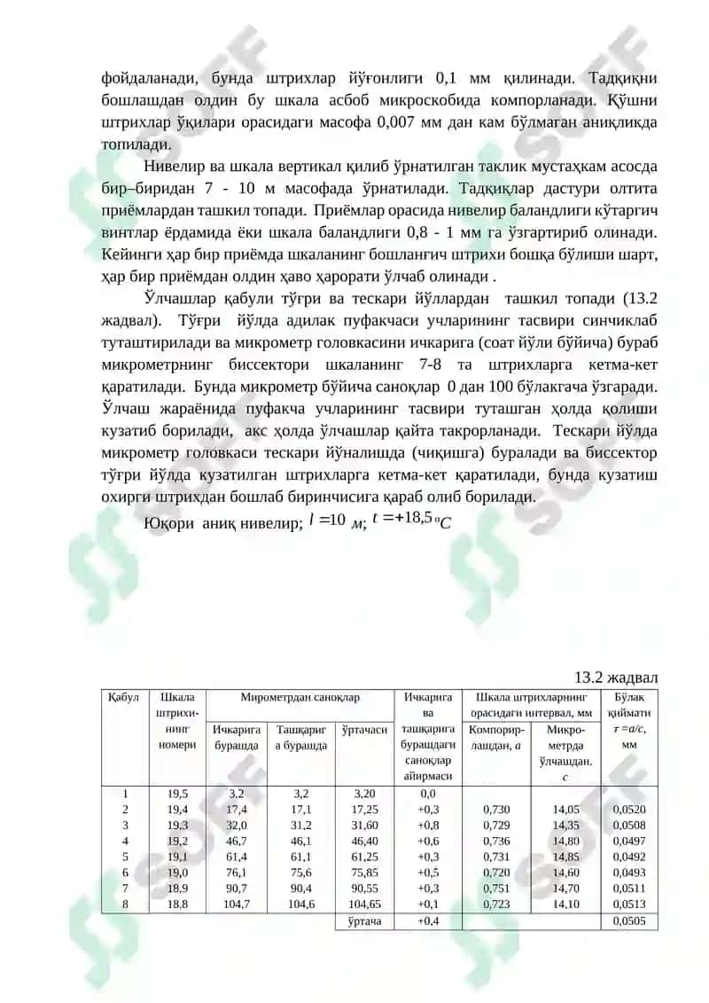 Цилиндрик адилакли нивелирларни тадқиқ қилиш дастури 6