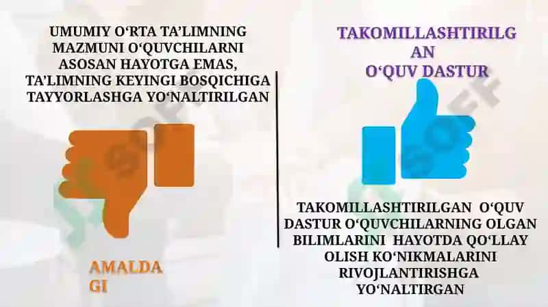 ANIQ VA TABIIY FANLARNI O‘QITISHDA O‘QUVCHILARNING AMALIY KO‘NIKMALARNIRIVOJLANTIRISHNING ZAMONAVIY YECHIMLARI 6