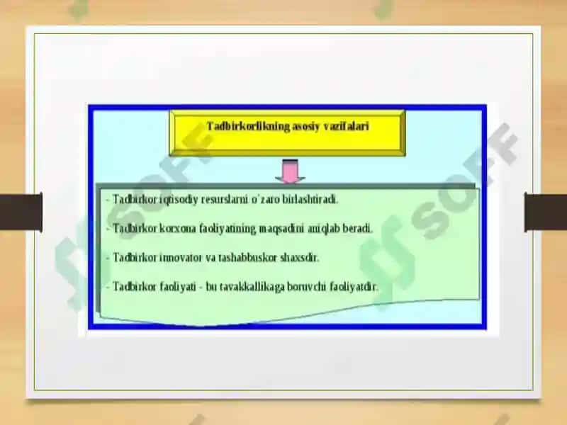 Tadbirkorlik faoliyati subyektlarining huquq va majburiyatlari 7