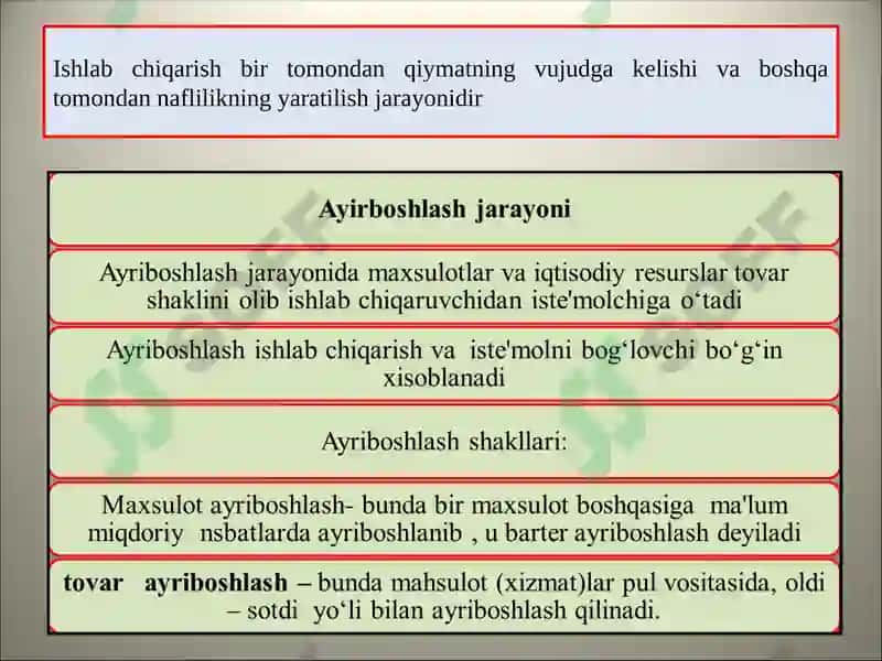 IQTISODIYOT NAZARIYASI 7