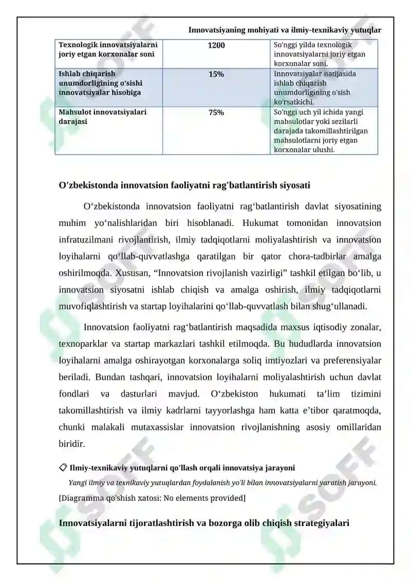 Innovatsiya yangi ilmiy texnik yutuqlardan foydalanish usuli sifatida 7