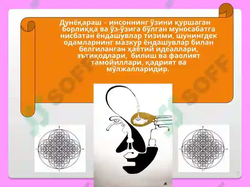 Фалсафа 7