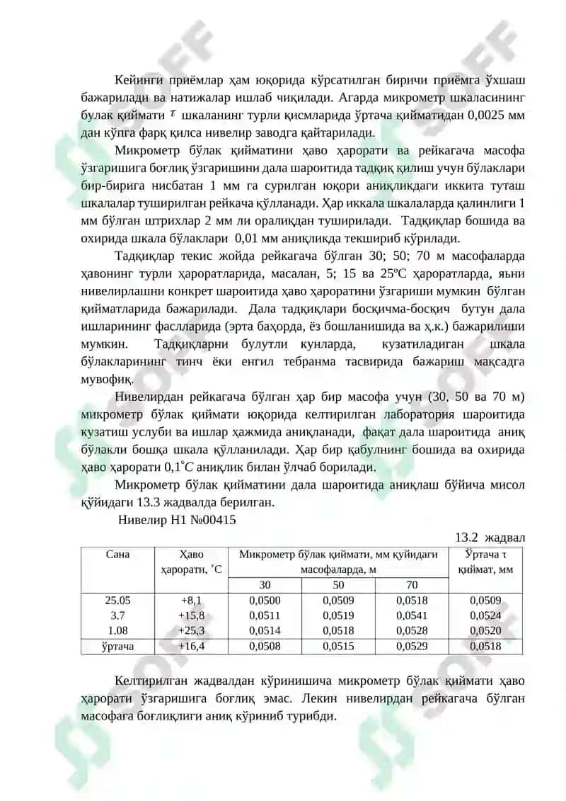 Цилиндрик адилакли нивелирларни тадқиқ қилиш дастури 7