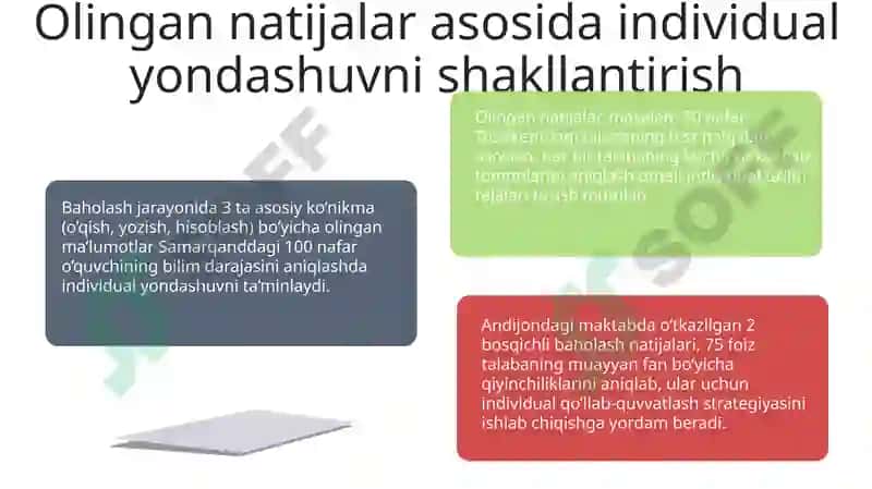 Talabalarning bilim, ko'nikma va qobiliyatlarini tashxis etish 7