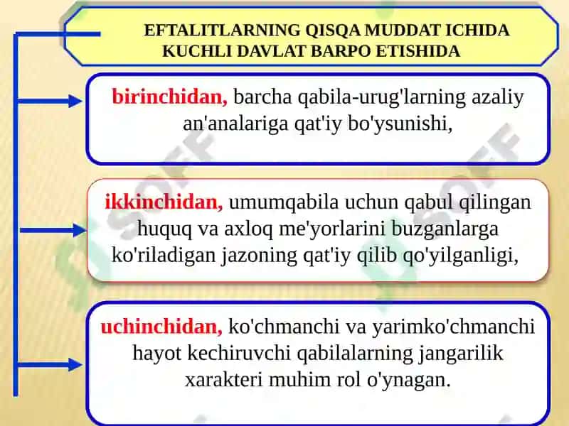 ILK O’RTA ASRLAR DAVRI MADANIYATI VA SAN’ATI 7