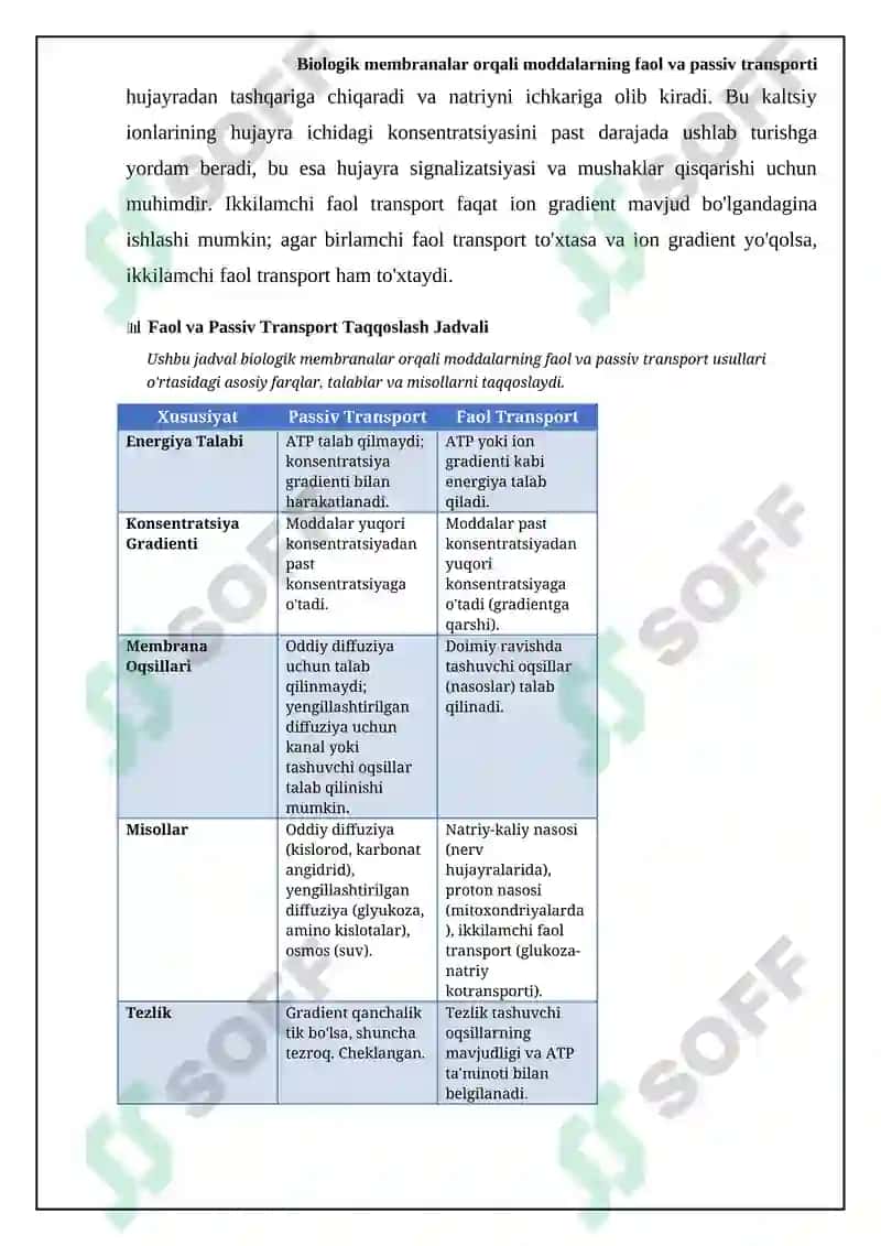 Biologik membranalar orqali moddalarning avtiv va passiv transporti 7