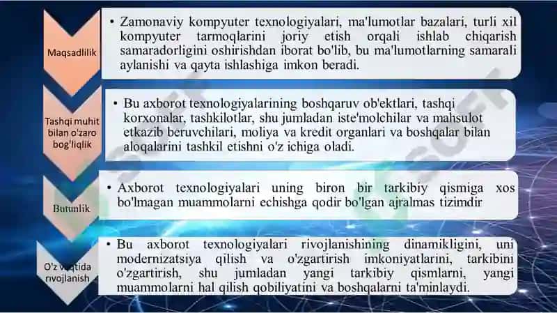 AXBOROT TEXNOLOGIYALARI VA MENEJMENT UNIVERSITETI“Axborot texnologiyalari” kafedrasiFan: “Iqtisodiyotda axborot-kommunikatsion tеxnologiyalar va tizimlar”Ma`ruzachi: dotsent M.S.OrtiqovQarshi -2025 2-MA`RUZA. “AXBOROT TEXNOLOGIYA-LARINING INFRATUZILMALARI” 7